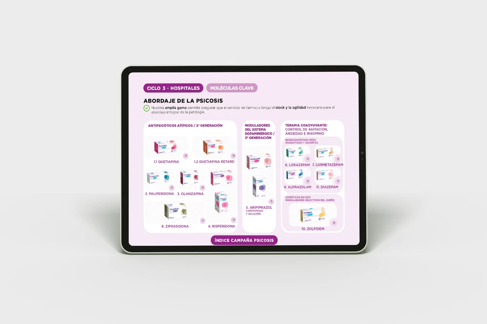 Diseño Digital CINFA Centros Sanitarios by Ideart