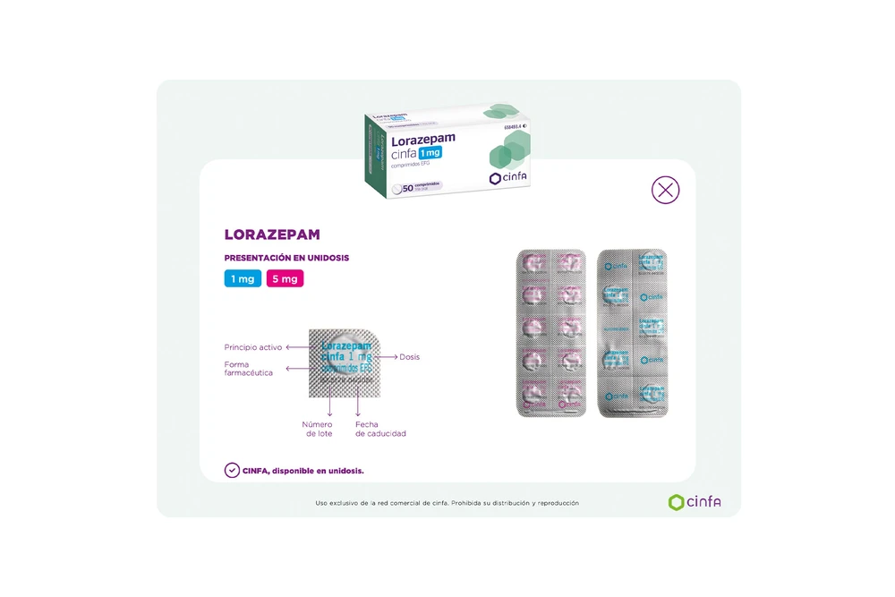 Diseño Digital CINFA Centros Sanitarios by Ideart
