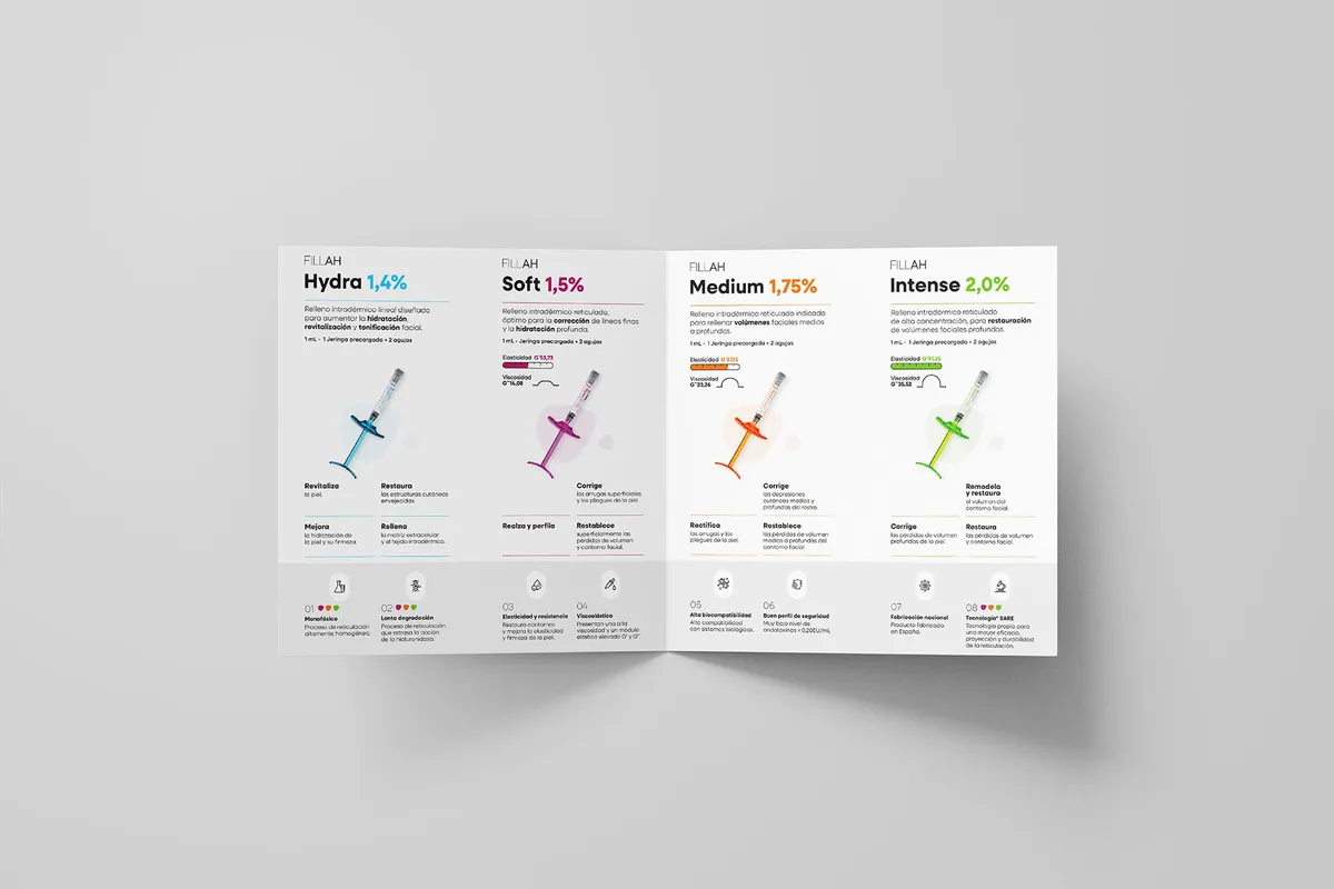 Comunicación visual Normon by Ideart